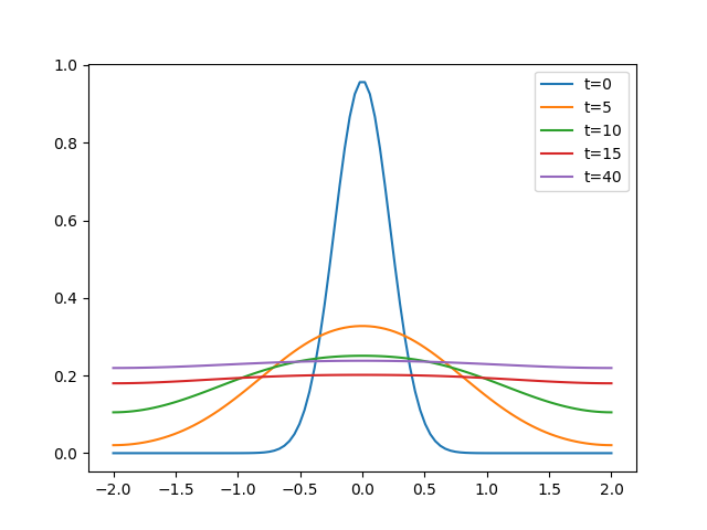 _images/tutorial_graph.png